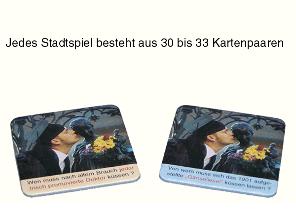 Spieldarstellung
